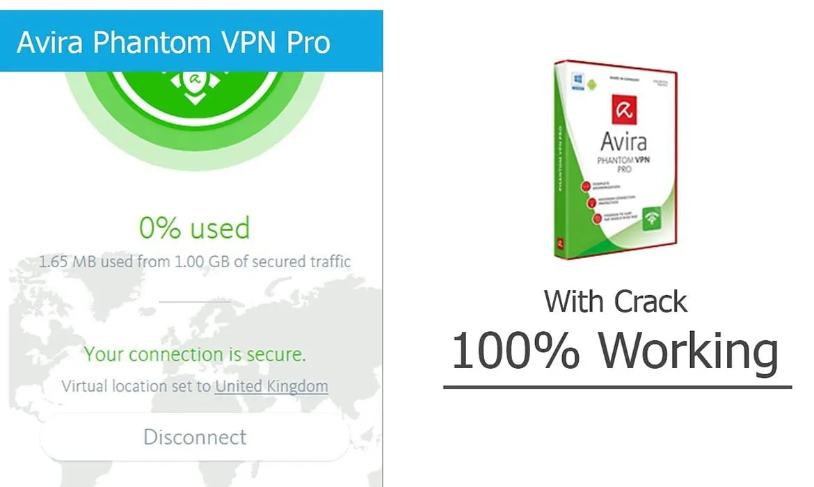 Avira Phantom VPN Pro - Activación correcta Avira Phantom VPN Pro Full en Español activado correctamente con crack en Windows 11 - Estado Pro activo sin indicación de versión de prueba con datos ilimitados